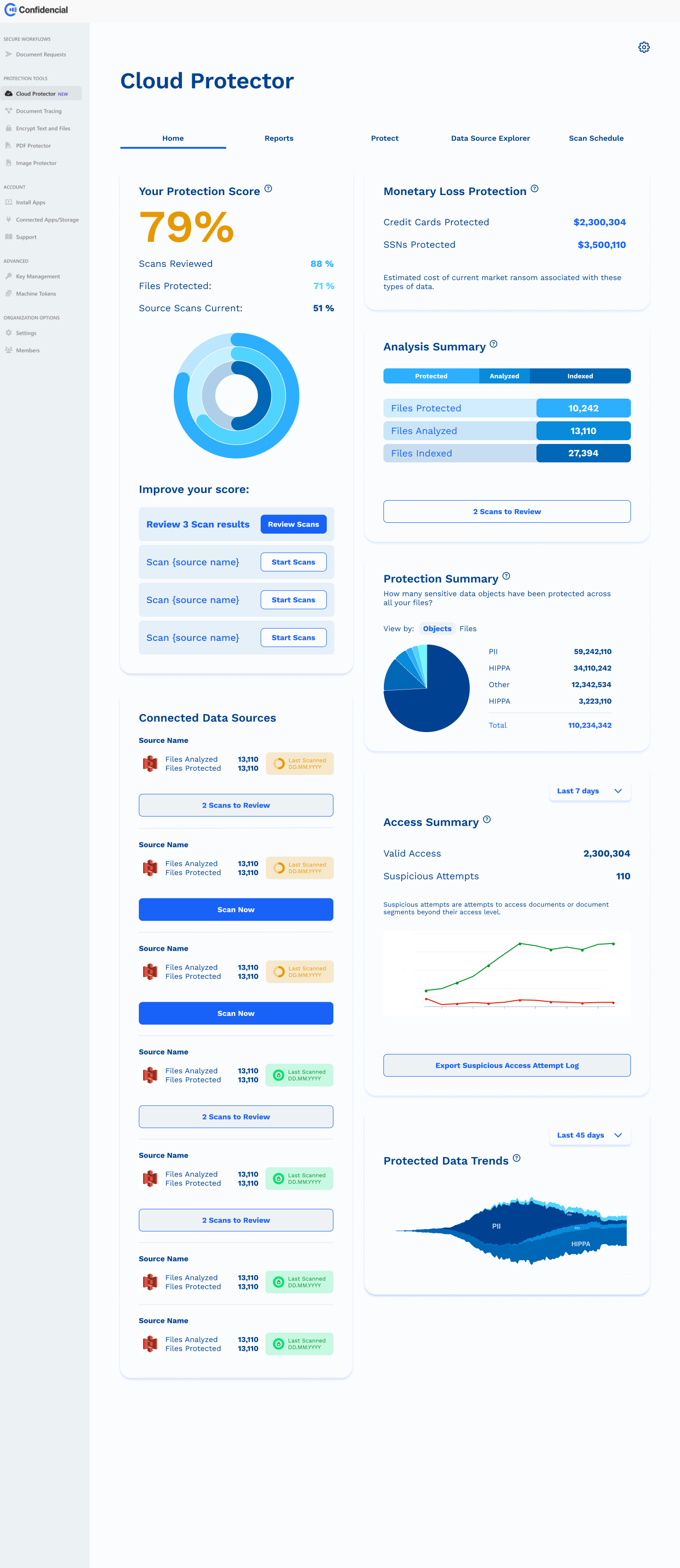 Product Home Dashboard